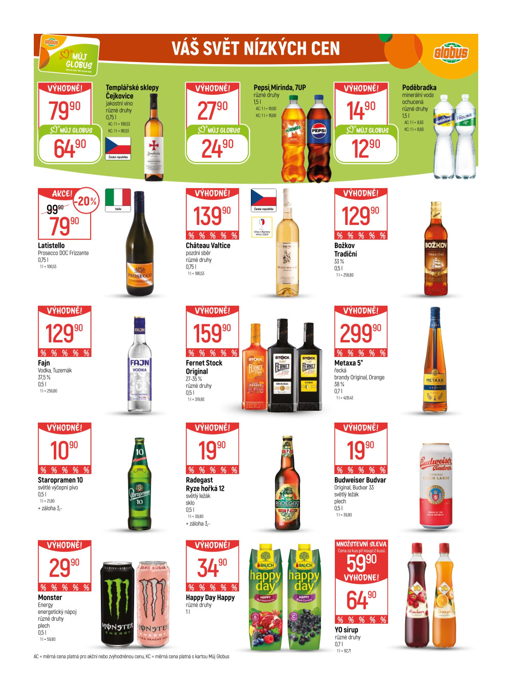 Leták Globus leták České Budějovice - strana 22