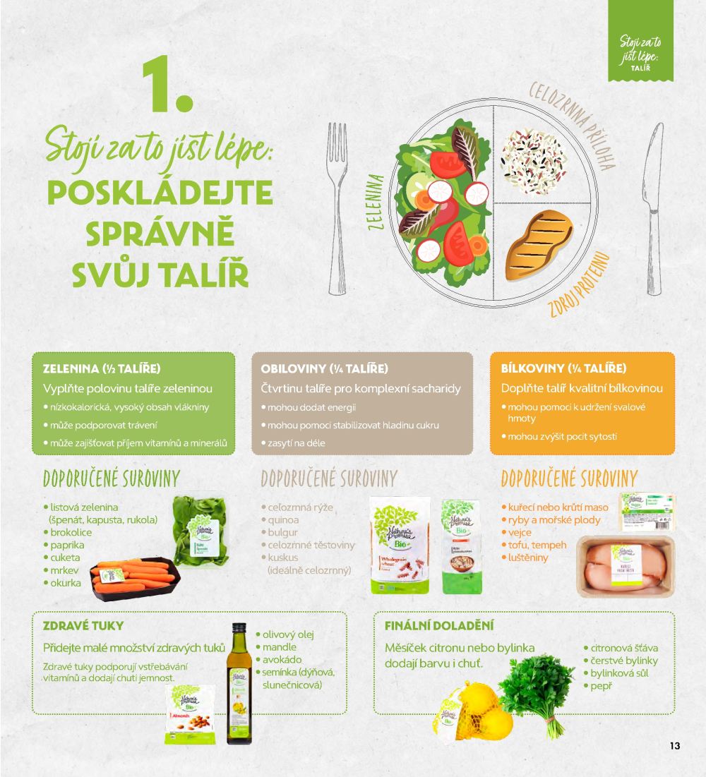 Leták Albert magazín - strana 13