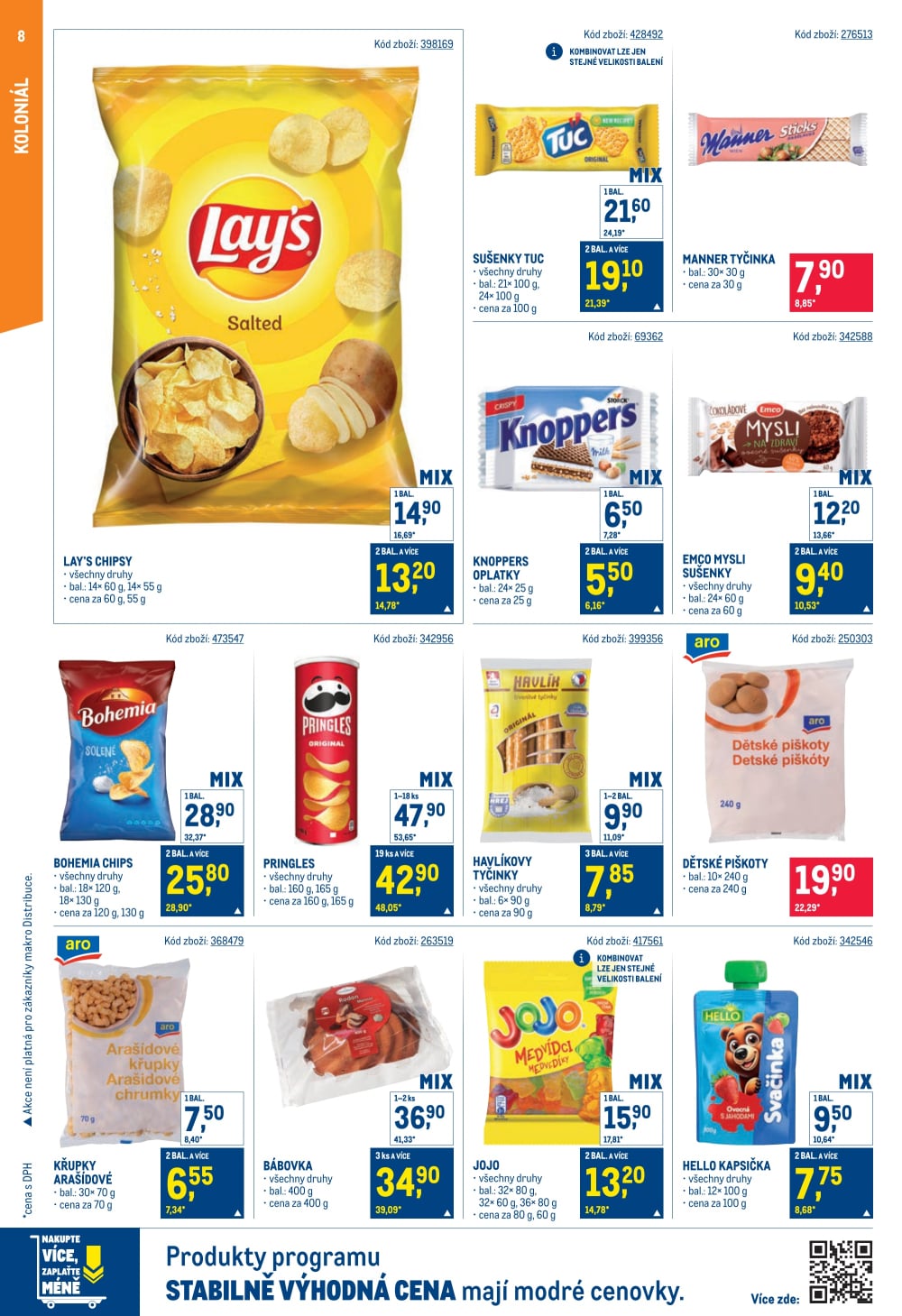 Leták Makro leták - Maloobchod - strana 8