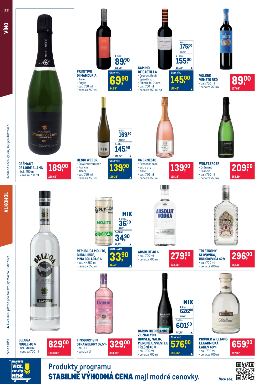 Leták Makro leták - Potraviny - strana 22