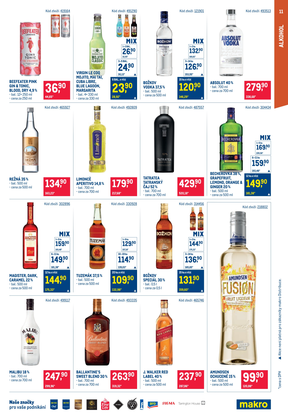 Leták Makro leták - Maloobchod - strana 11