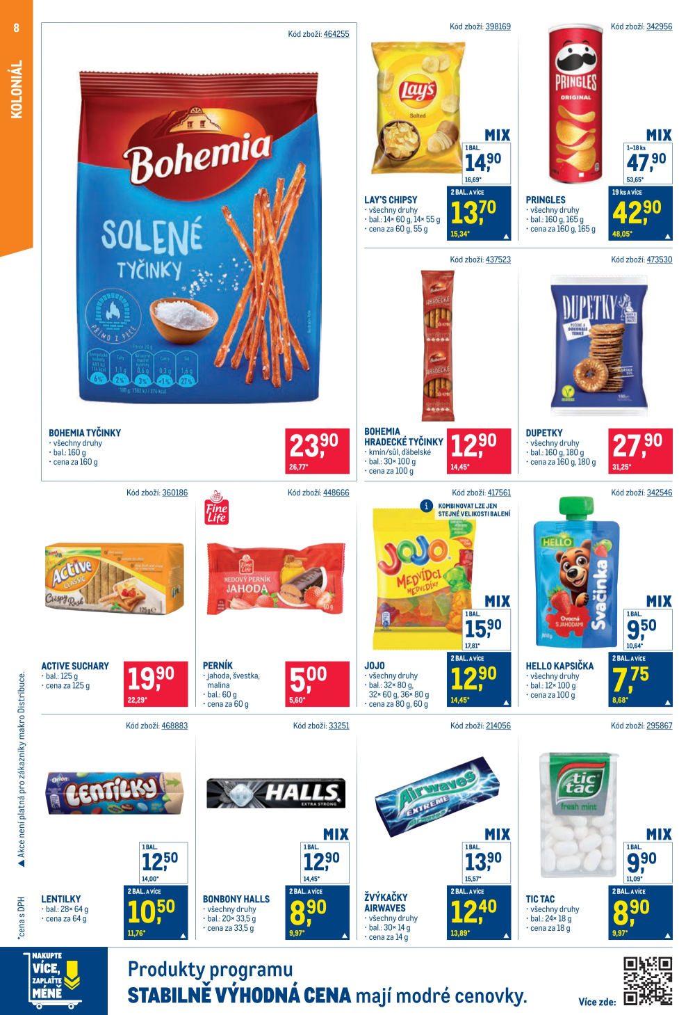 Leták Makro leták - Maloobchod - strana 8