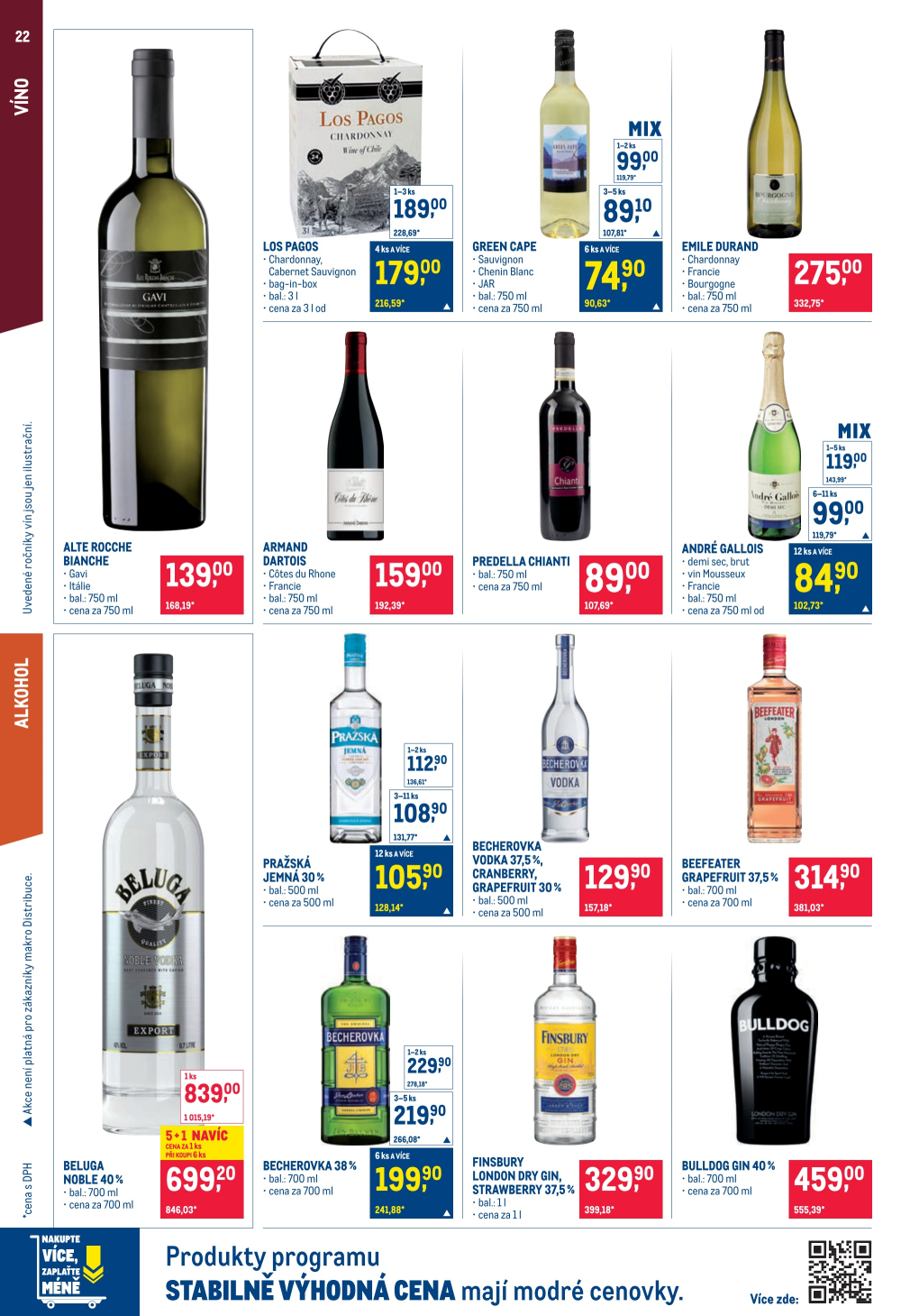 Leták Makro leták - Potraviny - strana 22