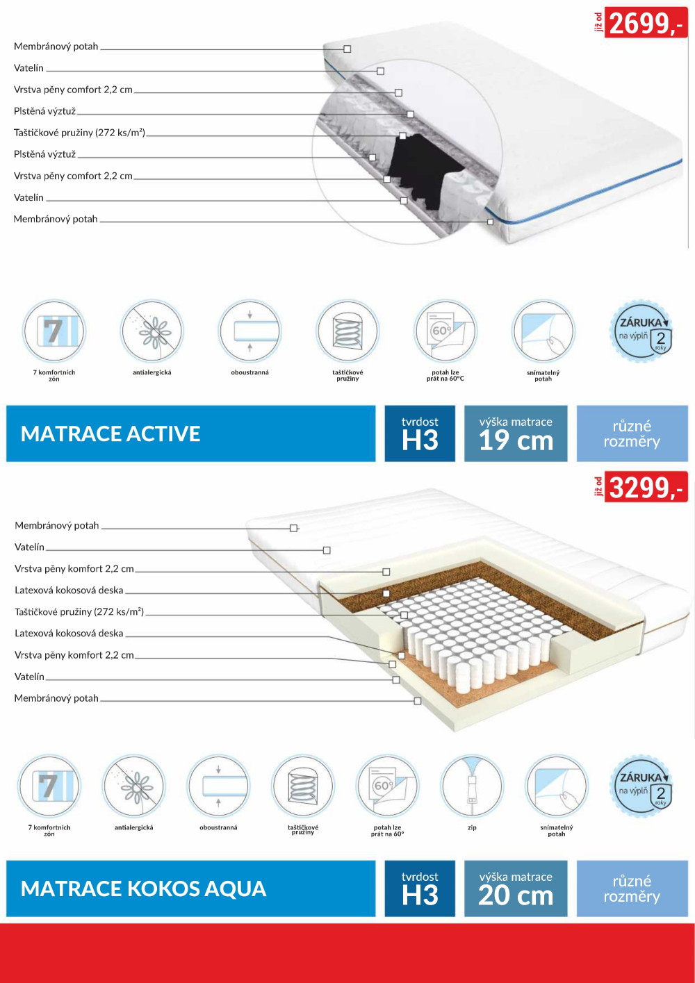 Leták bauMax leták - strana 57