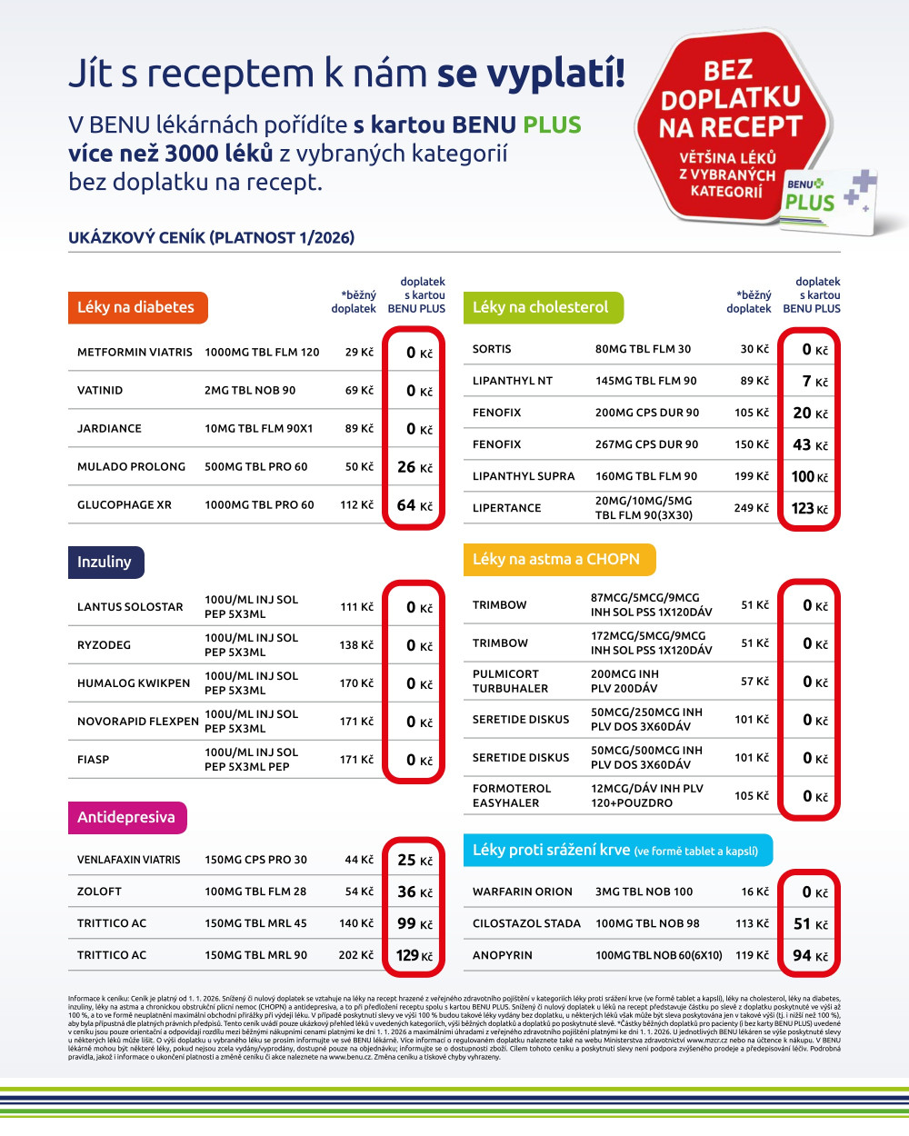 Leták BENU Lékárna leták - strana 16