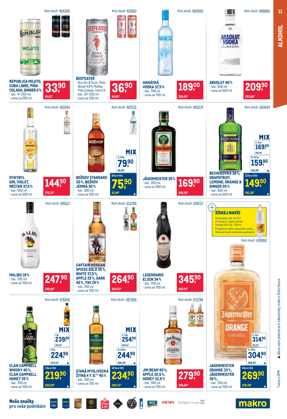 Leták Makro leták - Maloobchod - strana 11