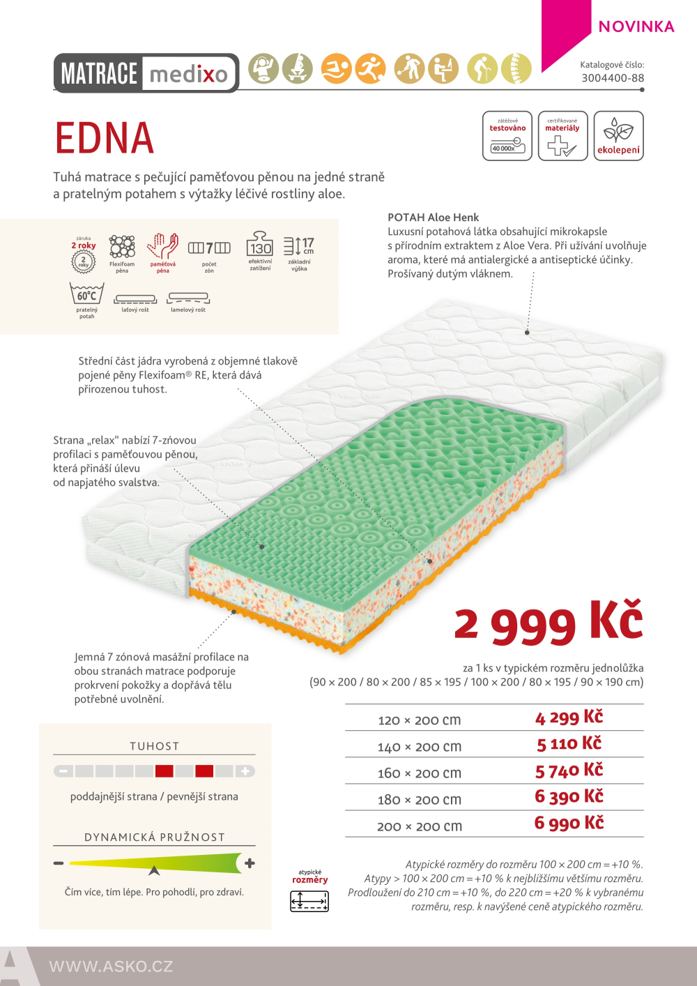 Leták ASKO nábytek katalog - Matrace Tropico - strana 14