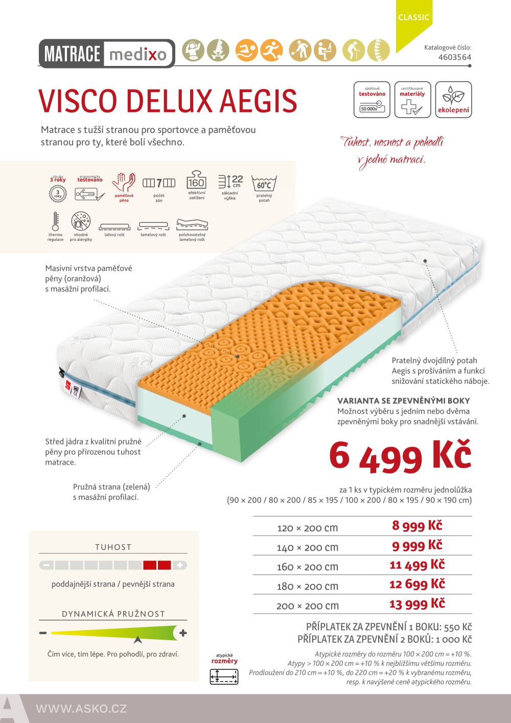 Leták ASKO nábytek katalog - Matrace Tropico - strana 32