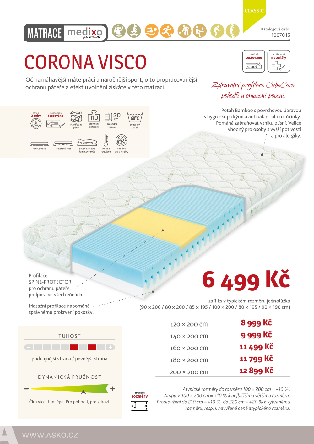 Leták ASKO nábytek katalog - Matrace Tropico - strana 36