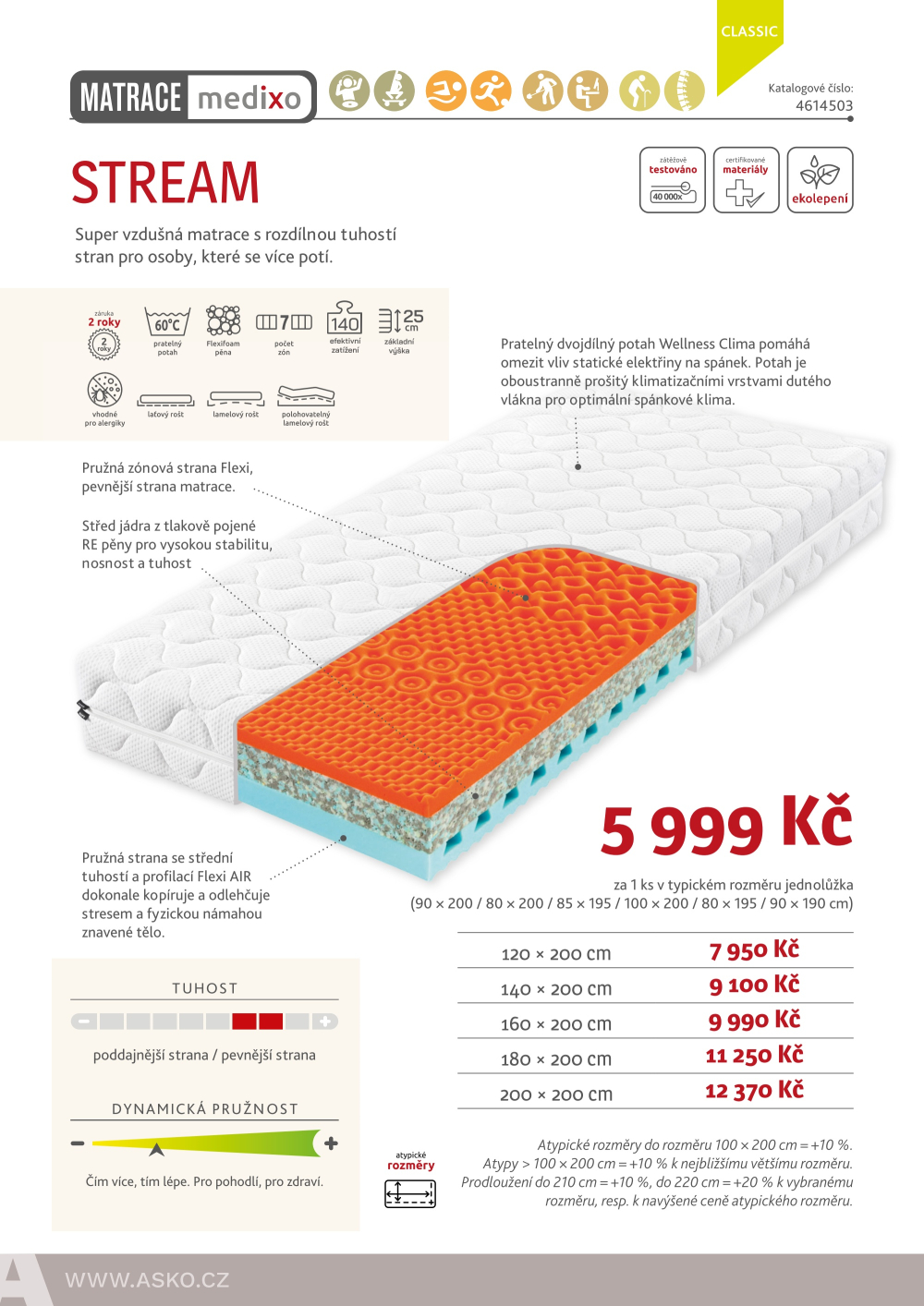 Leták ASKO nábytek katalog - Matrace Tropico - strana 38