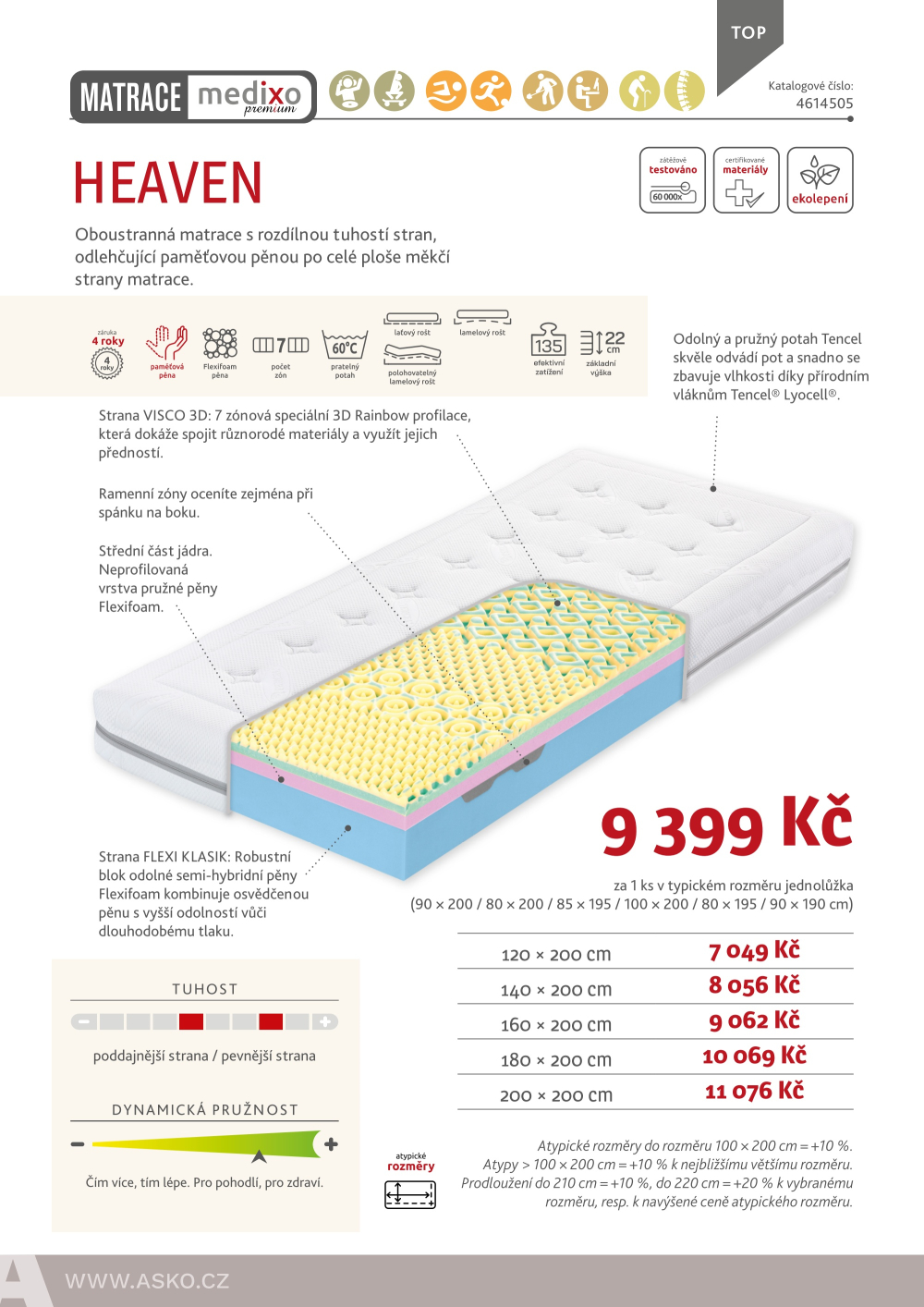 Leták ASKO nábytek katalog - Matrace Tropico - strana 42