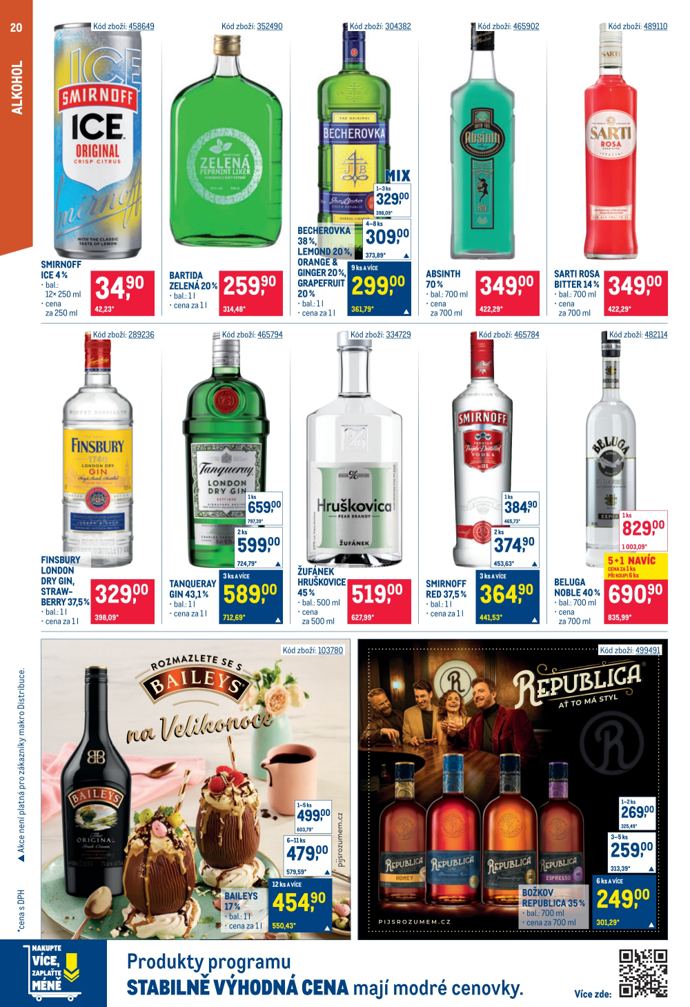 Leták Makro leták - Gastronomie - strana 20