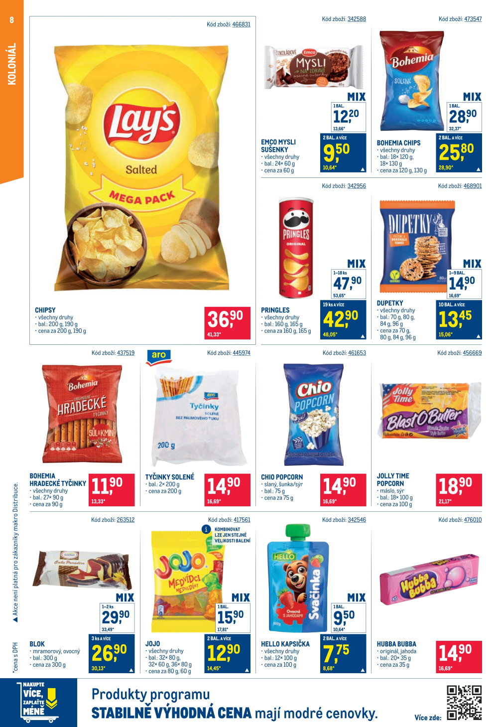 Leták Makro leták - Maloobchod - strana 8