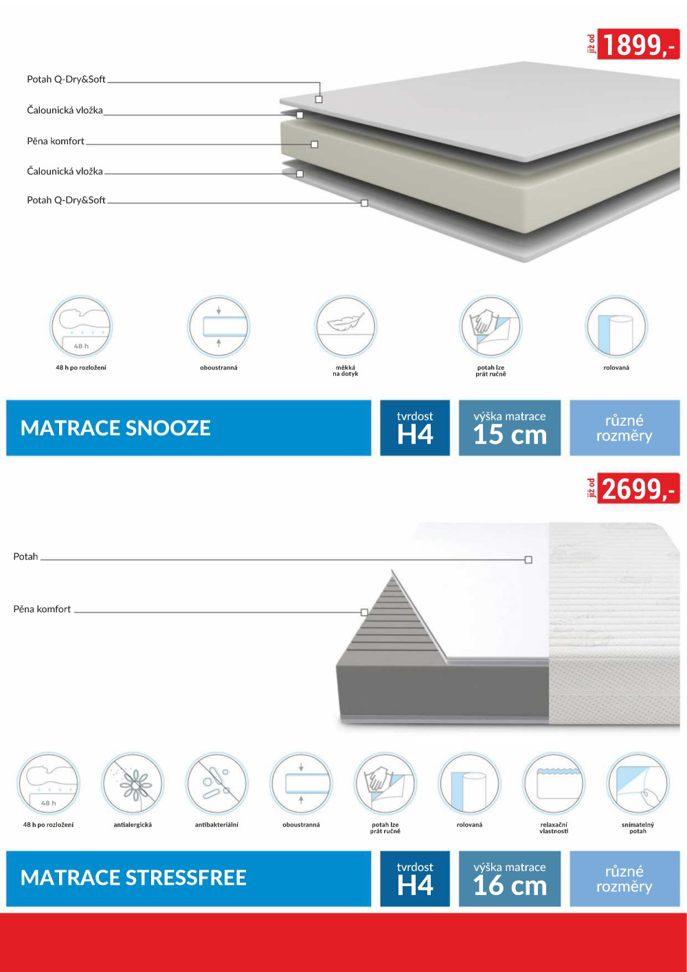 Leták bauMax leták - Zařiďte si bydlení podle sebe - strana 38