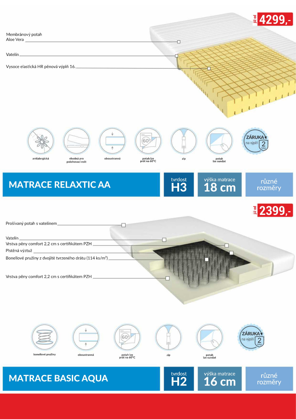 Leták bauMax leták - Zařiďte si bydlení podle sebe - strana 39