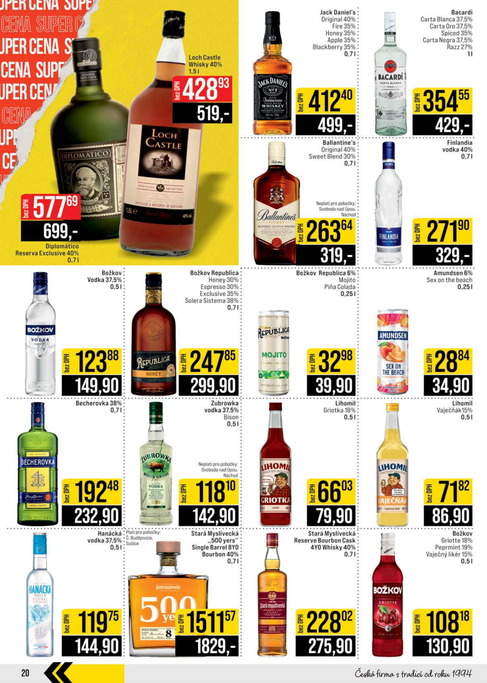 Leták JIP leták CC Cash & Carry - České Budějovice, Most, Náchod, Svoboda nad Úpou, Sušice - strana 20