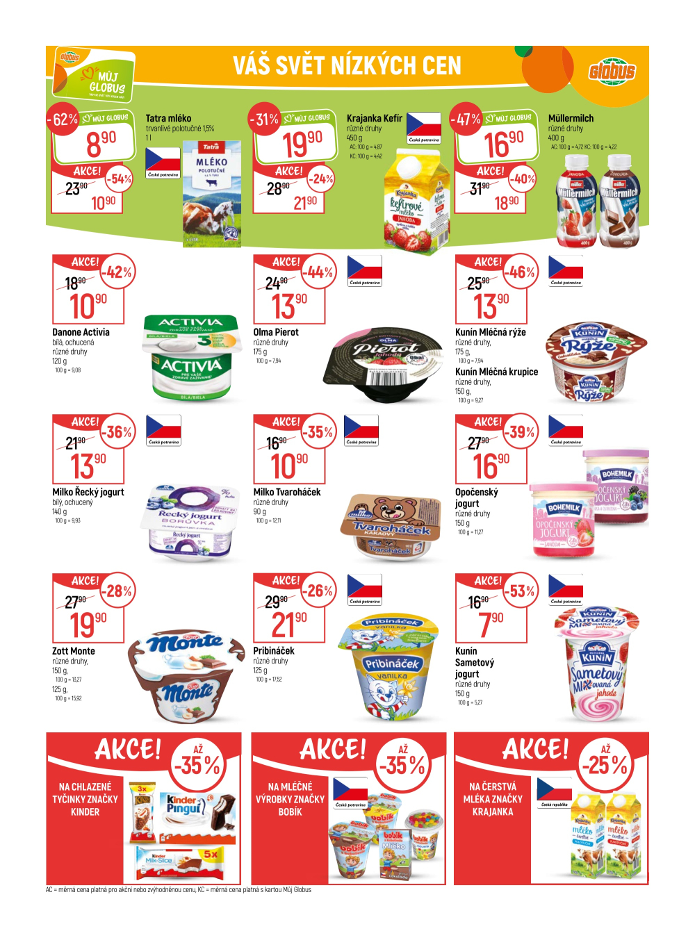 Leták Globus leták Jenišov (Karlovy Vary) - strana 22