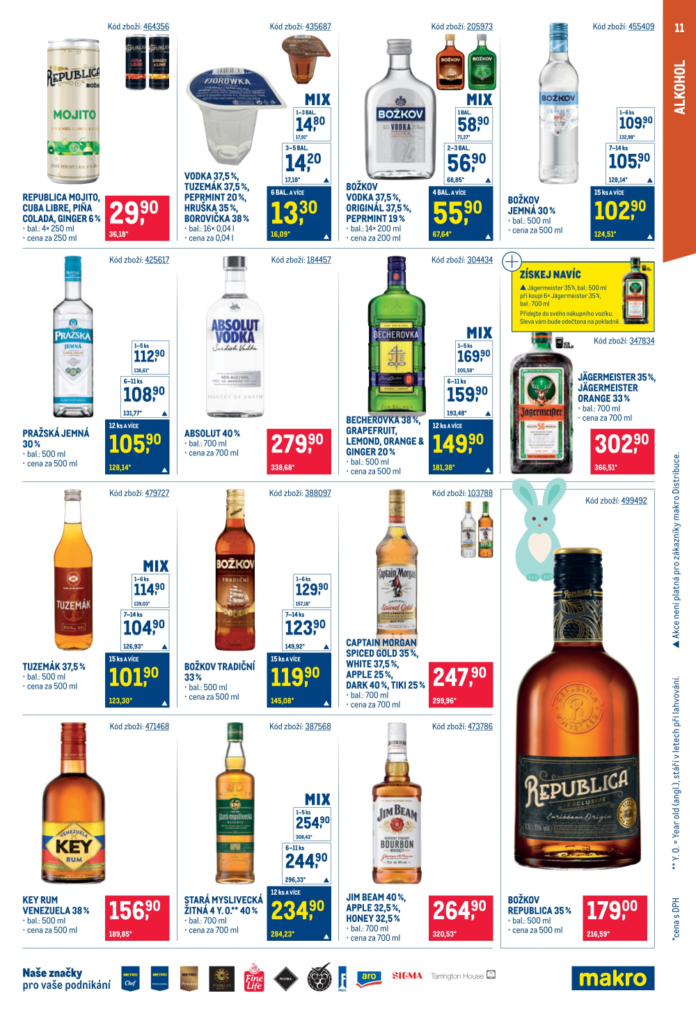 Leták Makro leták - Maloobchod - strana 11