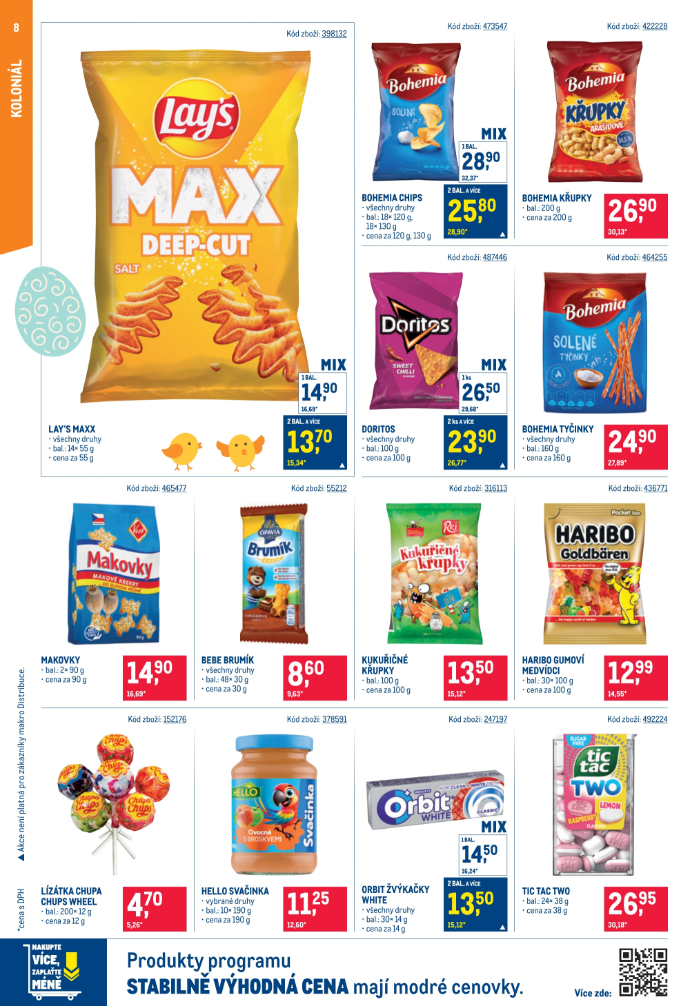 Leták Makro leták - Maloobchod - strana 8