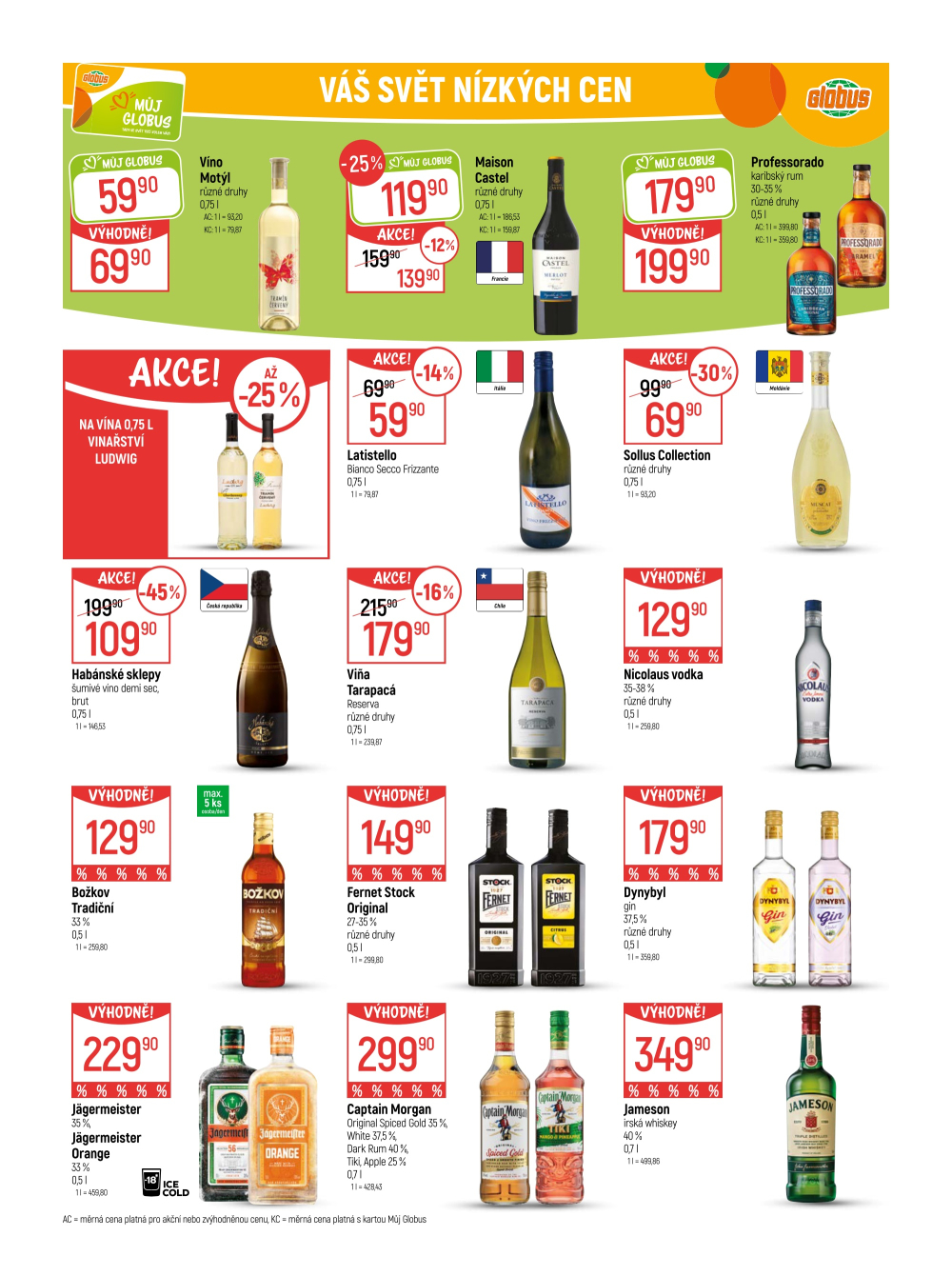 Leták Globus leták České Budějovice - strana 28
