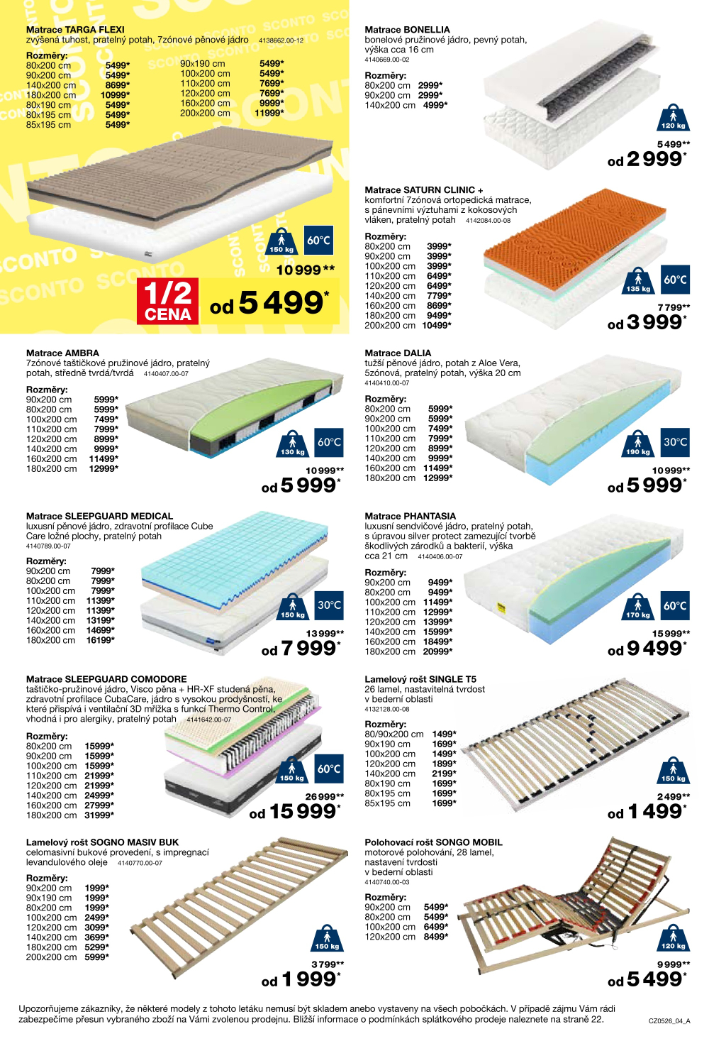 Leták SCONTO Nábytek leták - strana 4