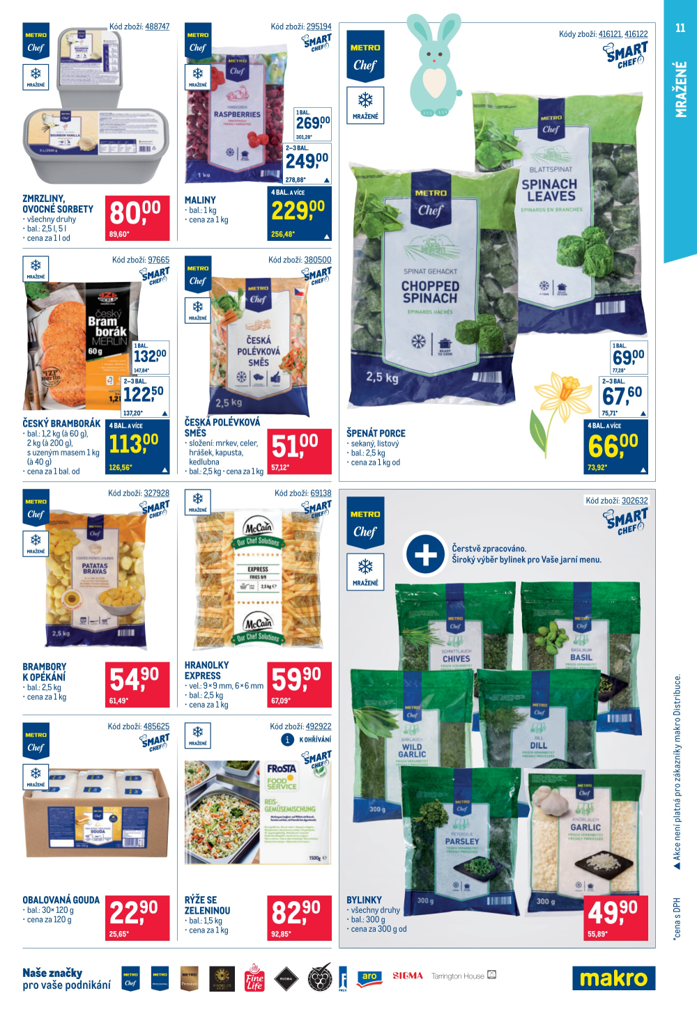 Leták Makro leták - Gastronomie - strana 11