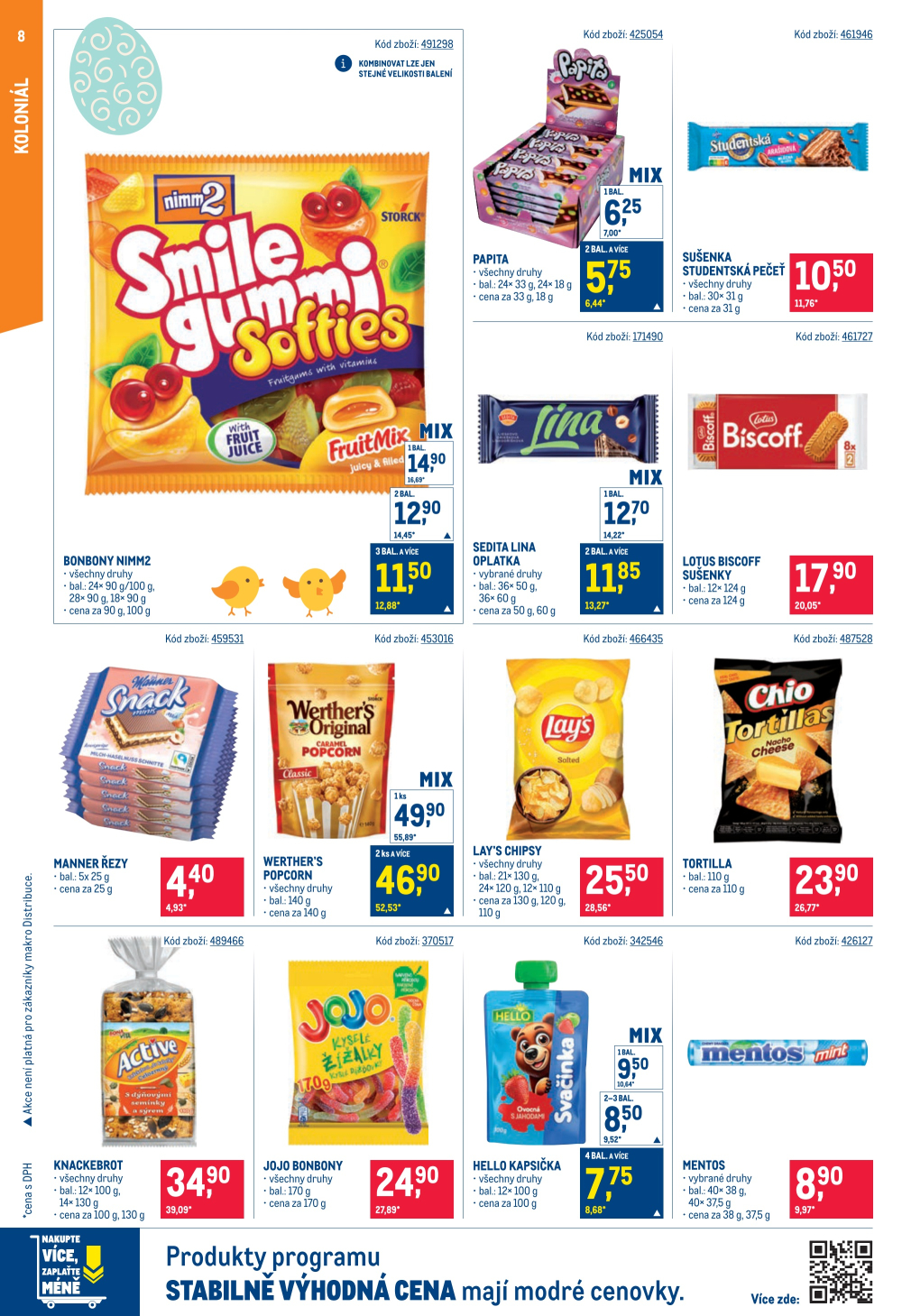 Leták Makro leták - Maloobchod - strana 8