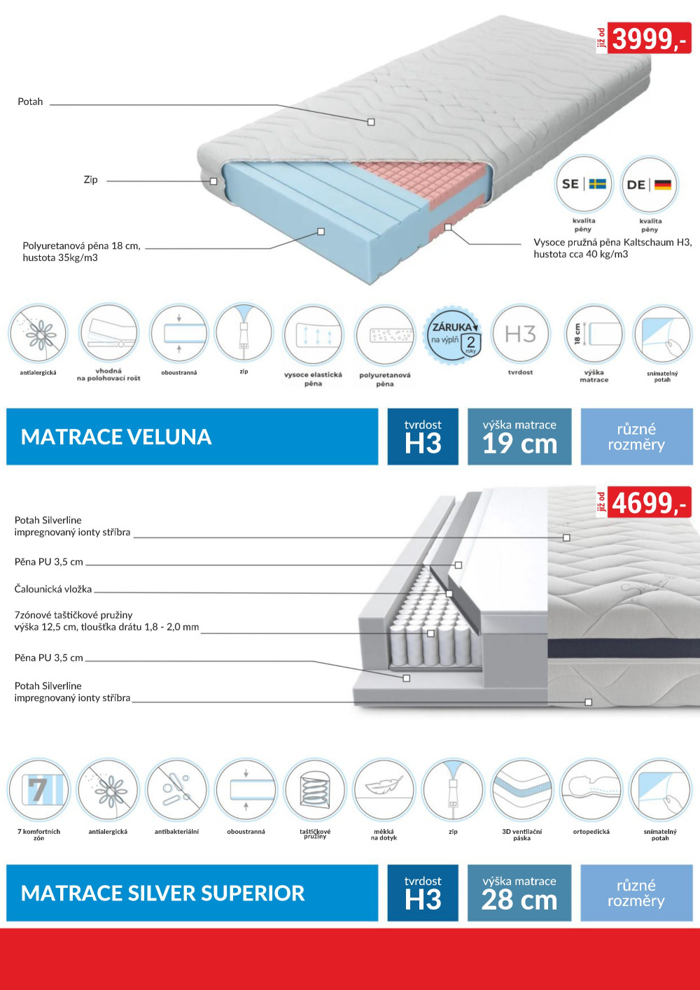 Leták bauMax leták - Objevte svět nábytku - strana 42