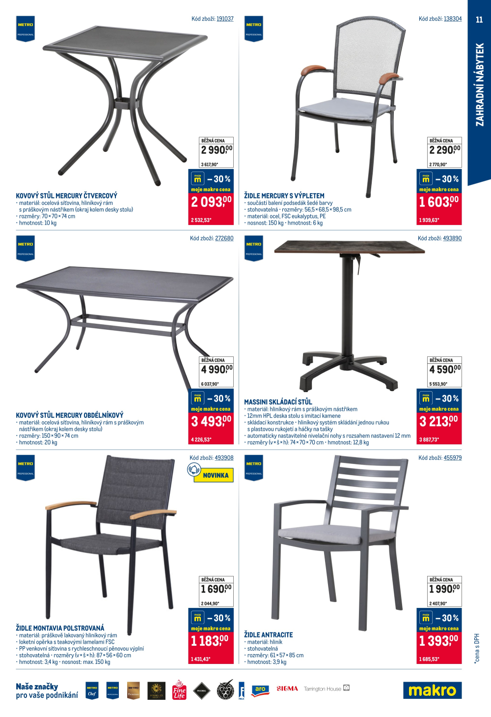 Leták Makro leták - Venkovní vybavení 2 - strana 11