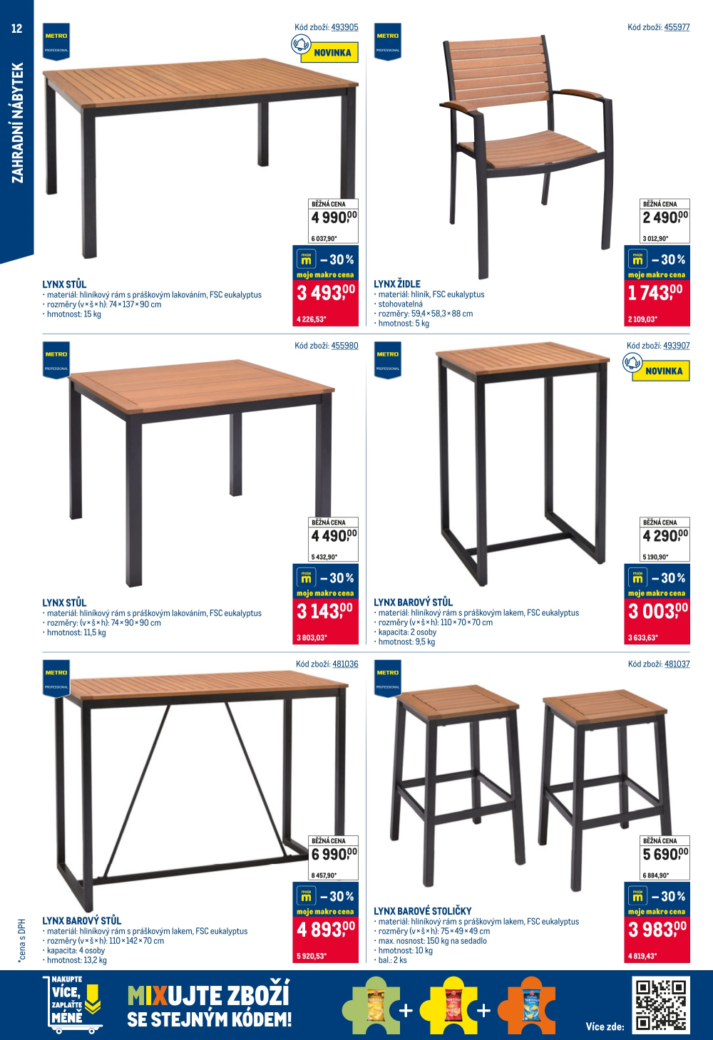 Leták Makro leták - Venkovní vybavení 2 - strana 12