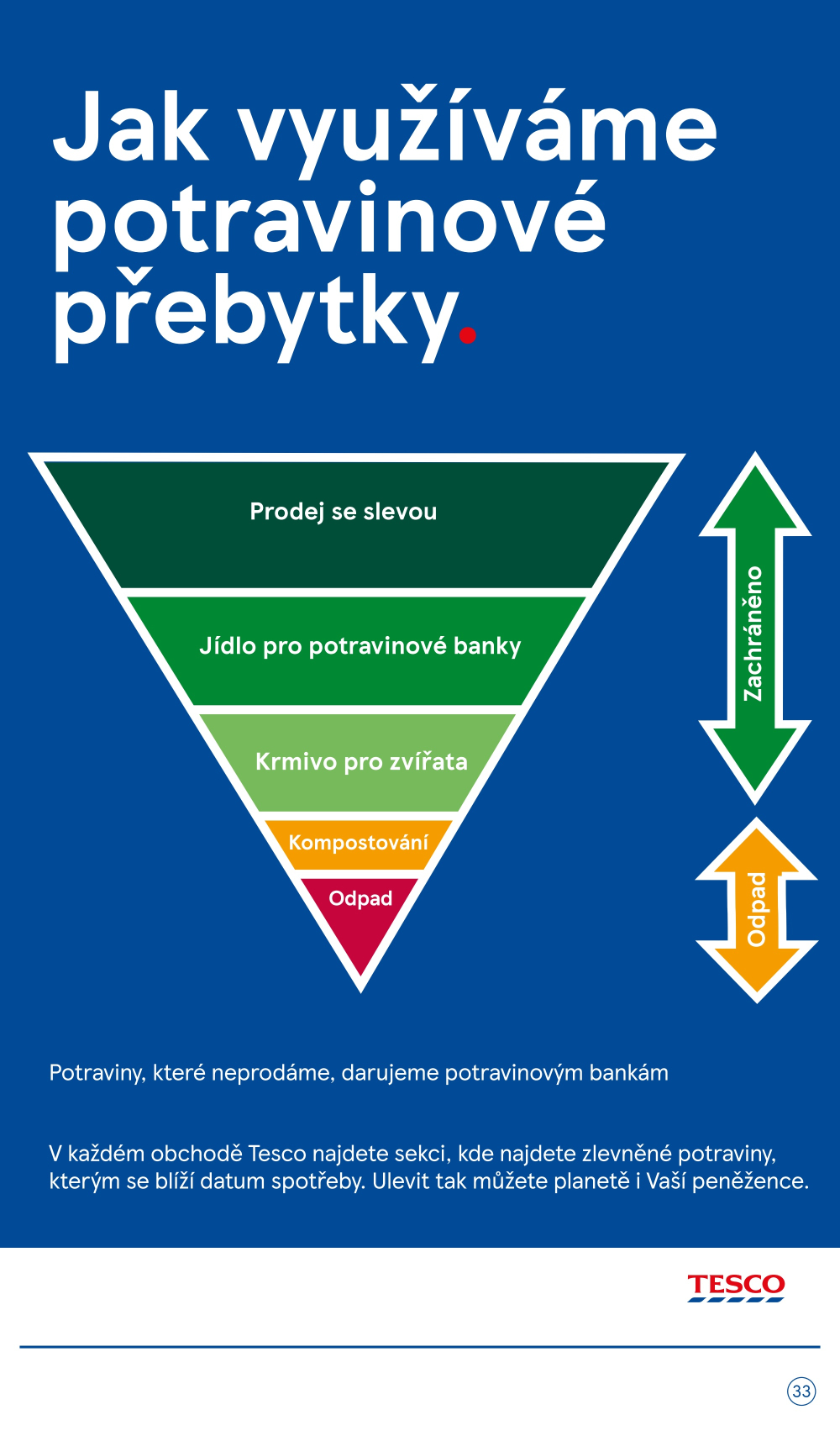Leták Tesco hypermarket leták - strana 33