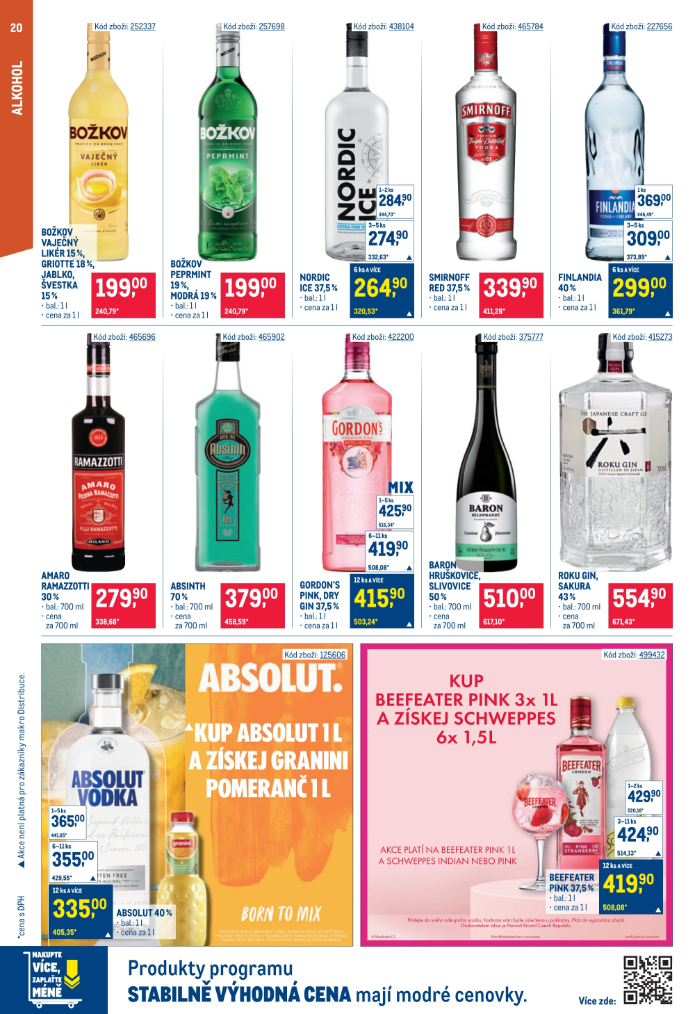 Leták Makro leták - Gastronomie - strana 20