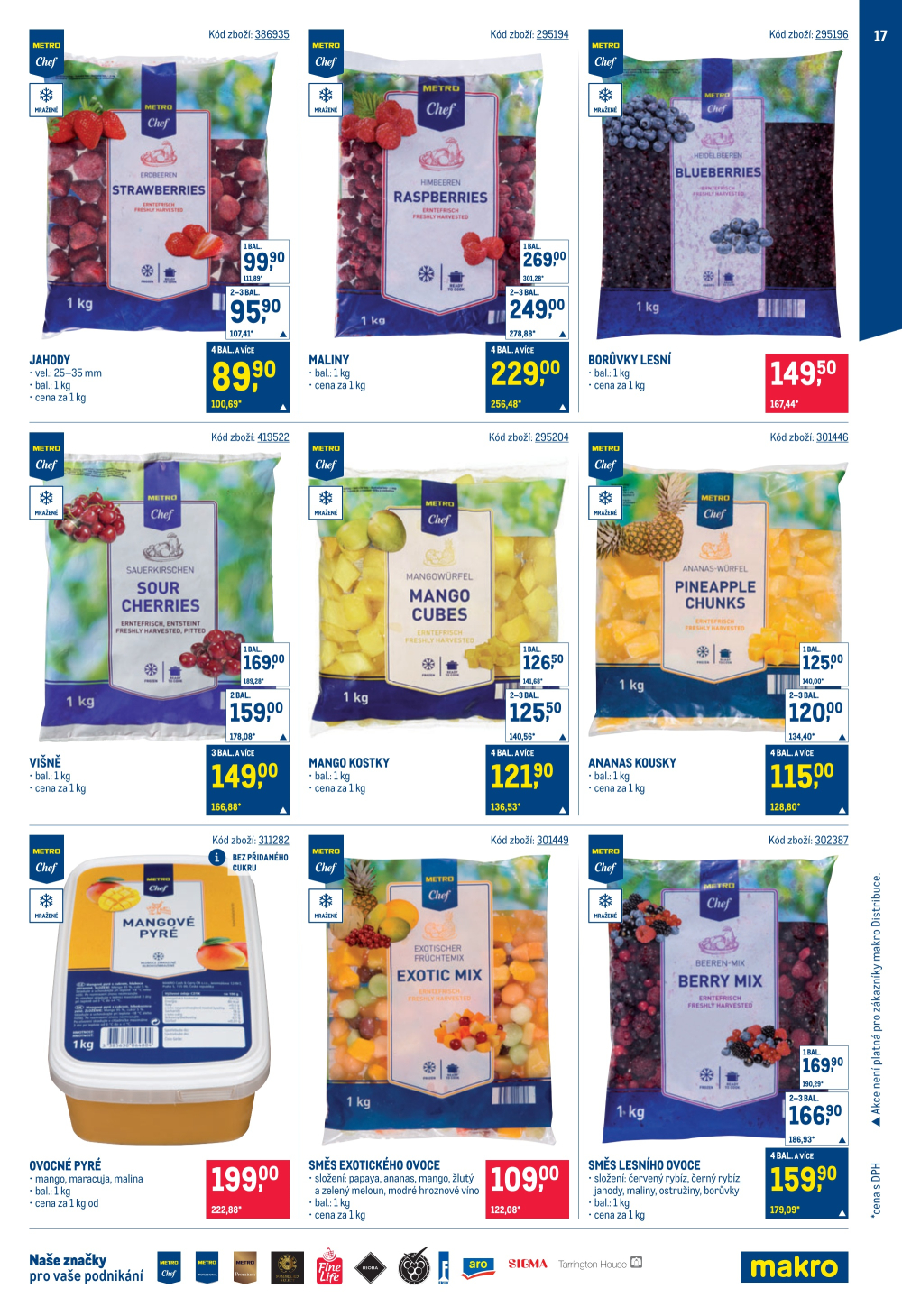 Leták Makro leták - Zmrzliny - strana 17