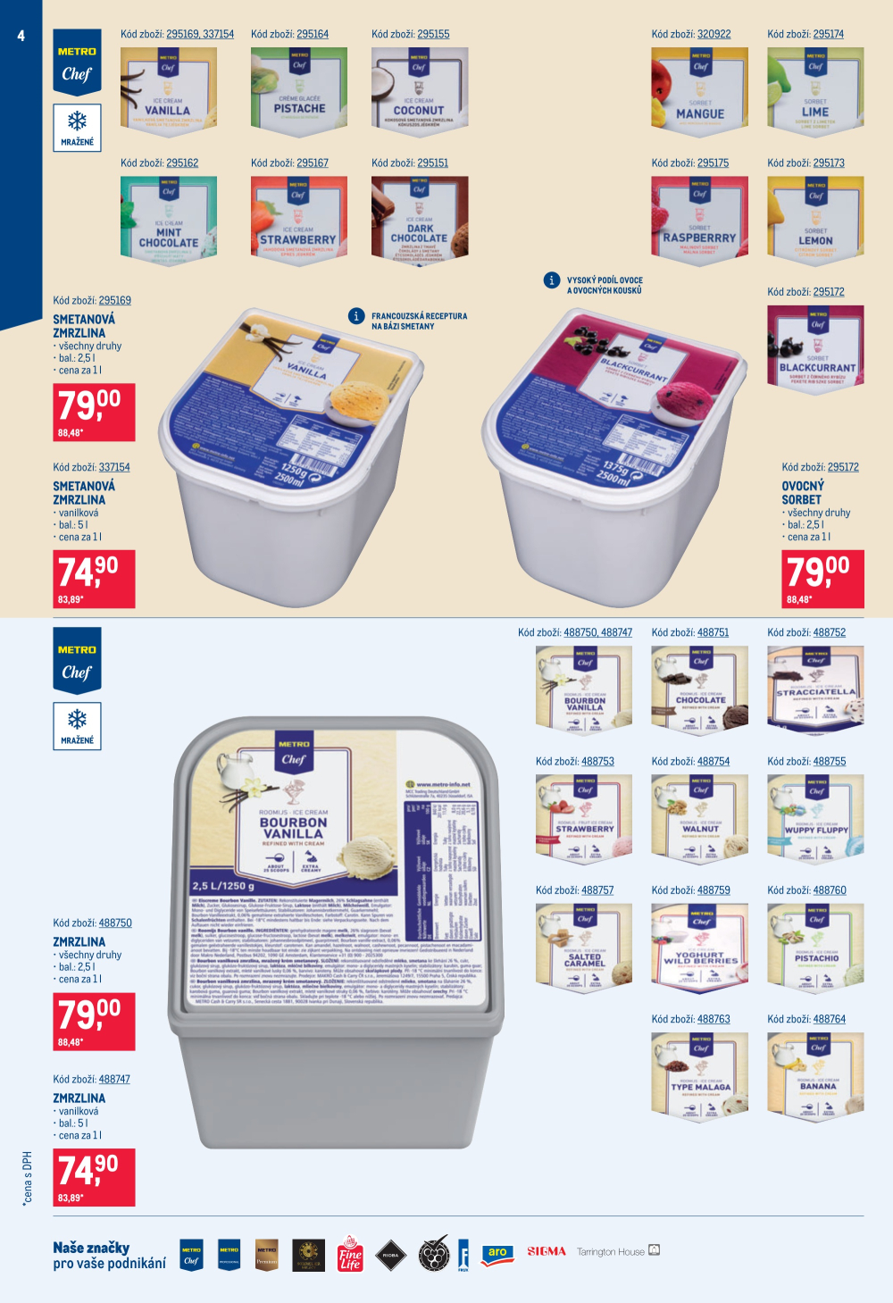 Leták Makro leták - Zmrzliny - strana 4