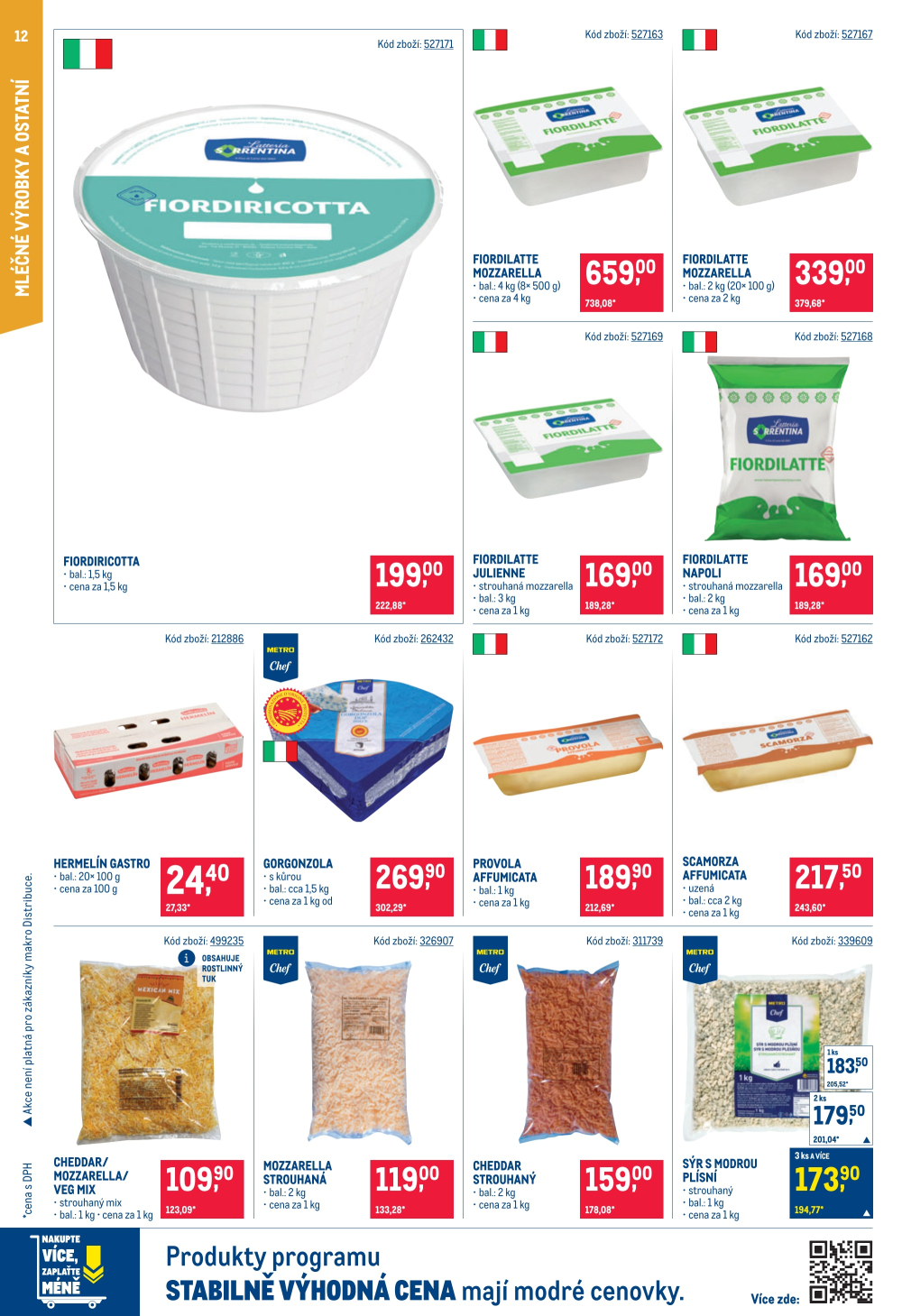 Leták Makro leták - Gastronomie - strana 12