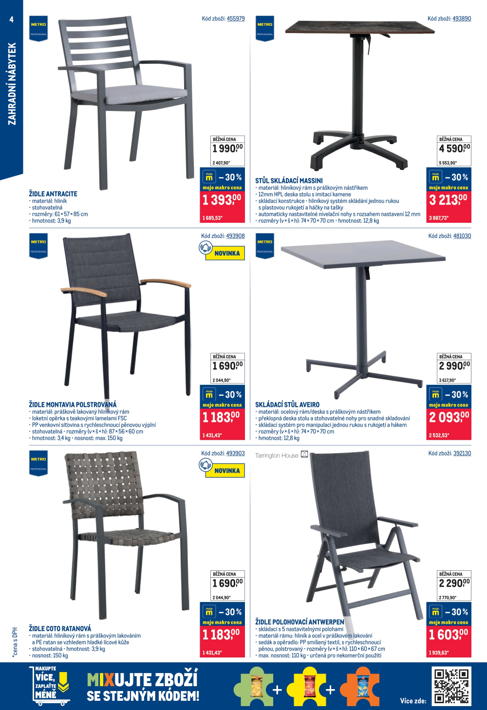 Leták Makro leták - Letní sezóna - strana 4
