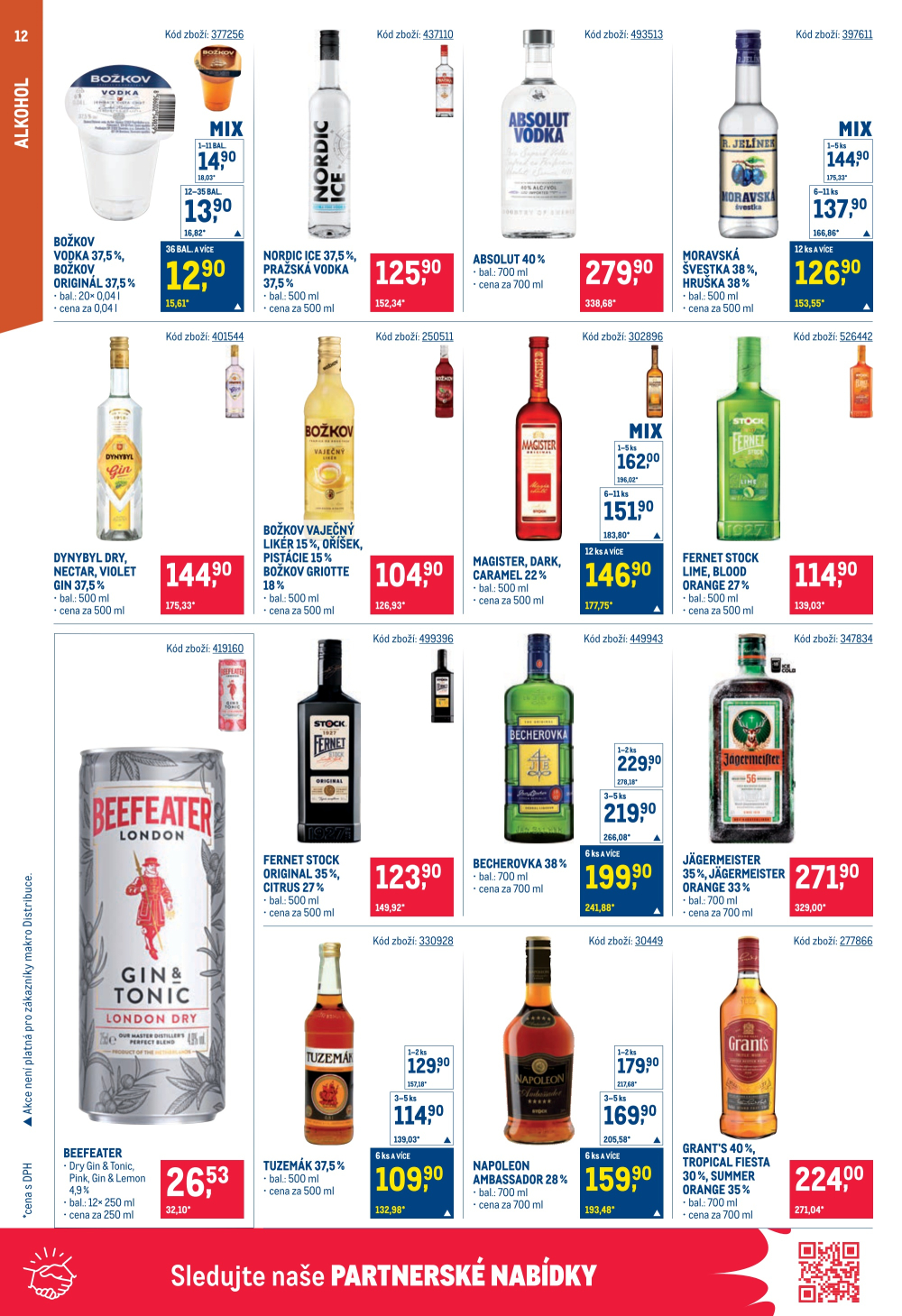 Leták Makro leták - Maloobchod - strana 12