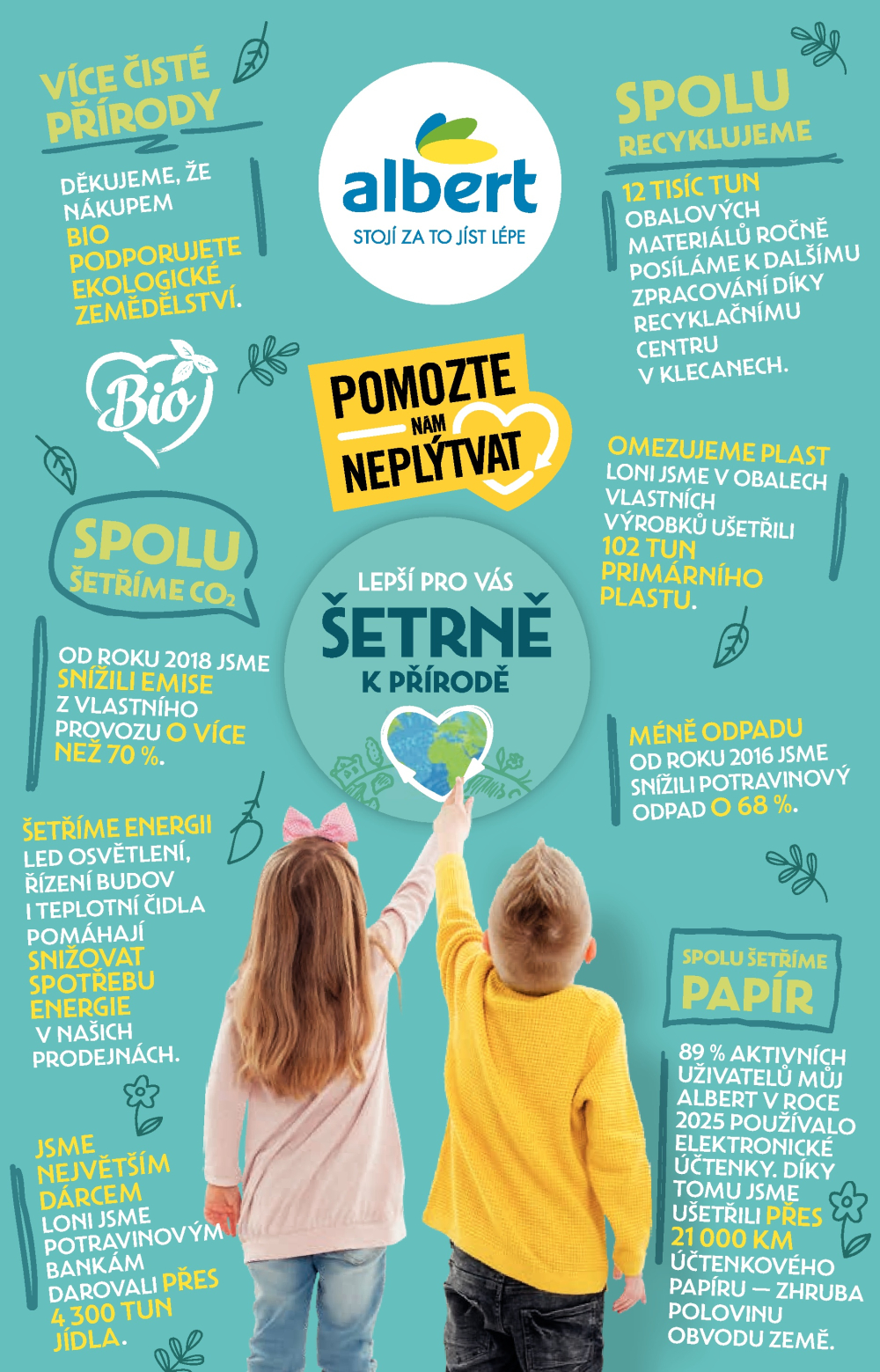 Leták Albert Hypermarket - Nakupujte lépe a udržitelně - strana 24