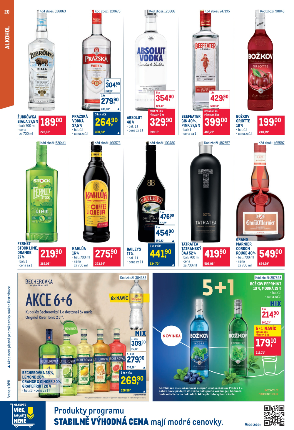 Leták Makro leták - Gastronomie - strana 20