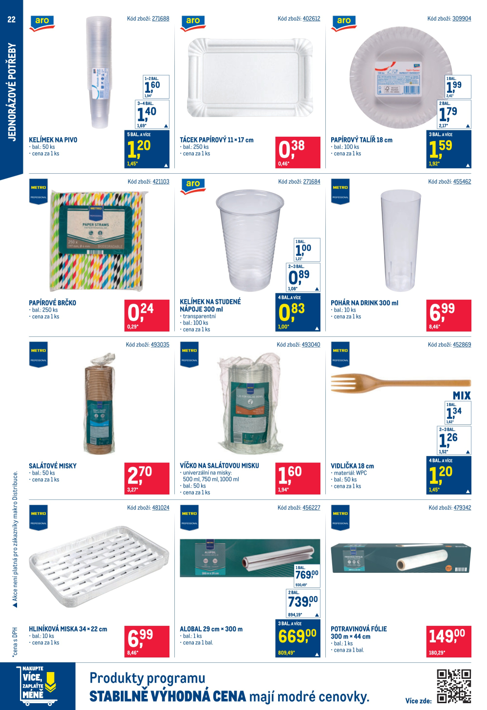 Leták Makro leták - Street food - strana 22