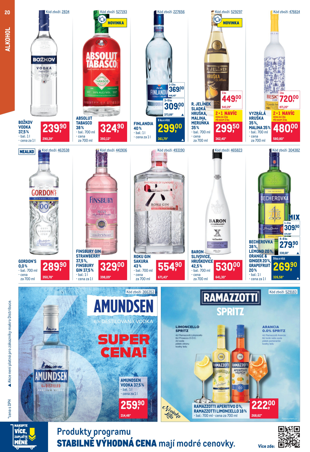 Leták Makro leták - Gastronomie - strana 20