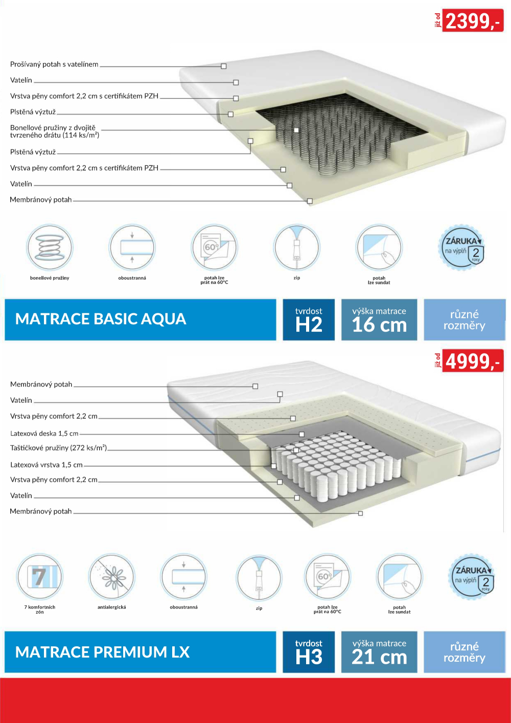 Leták Baumax leták - Vaše bydlení, vaše pravidla - strana 78