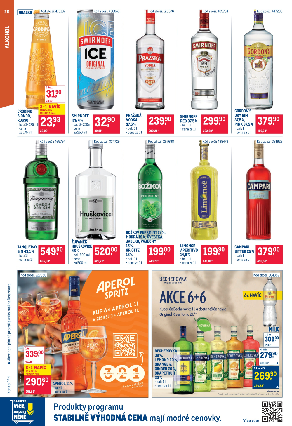 Leták Makro leták - Gastronomie - strana 20