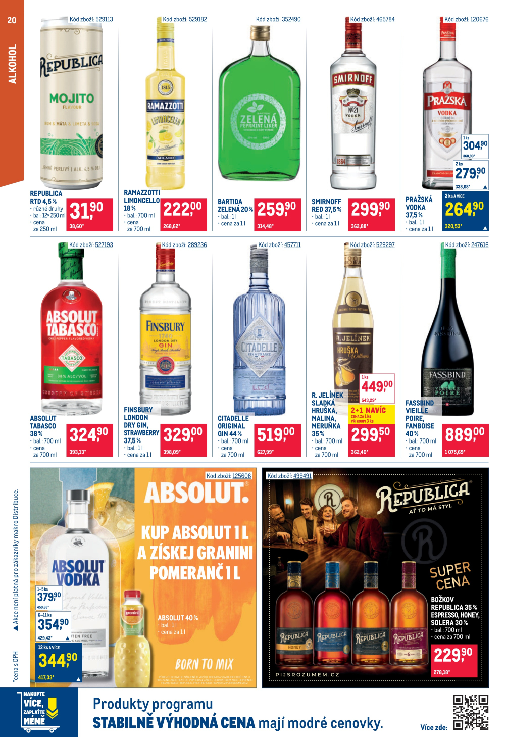 Leták Makro leták - Gastronomie - strana 20