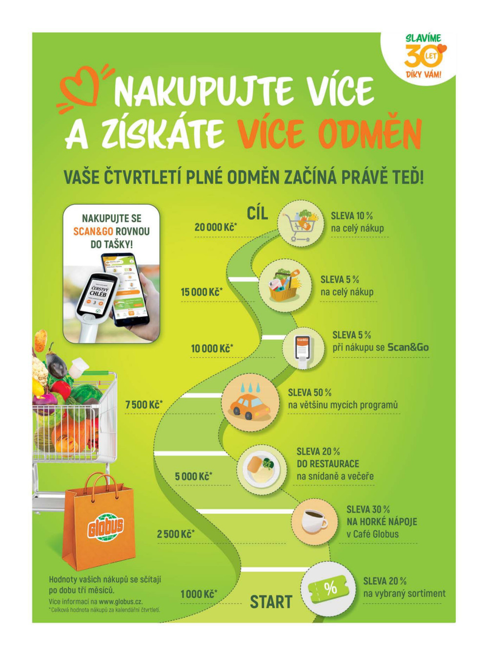 Leták Globus leták Praha - Černý Most - strana 13