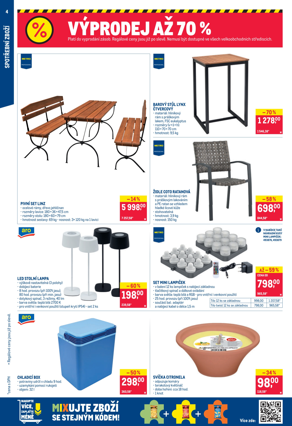Leták Makro leták - Spotřební zboží, úklid, kosmetika - strana 4