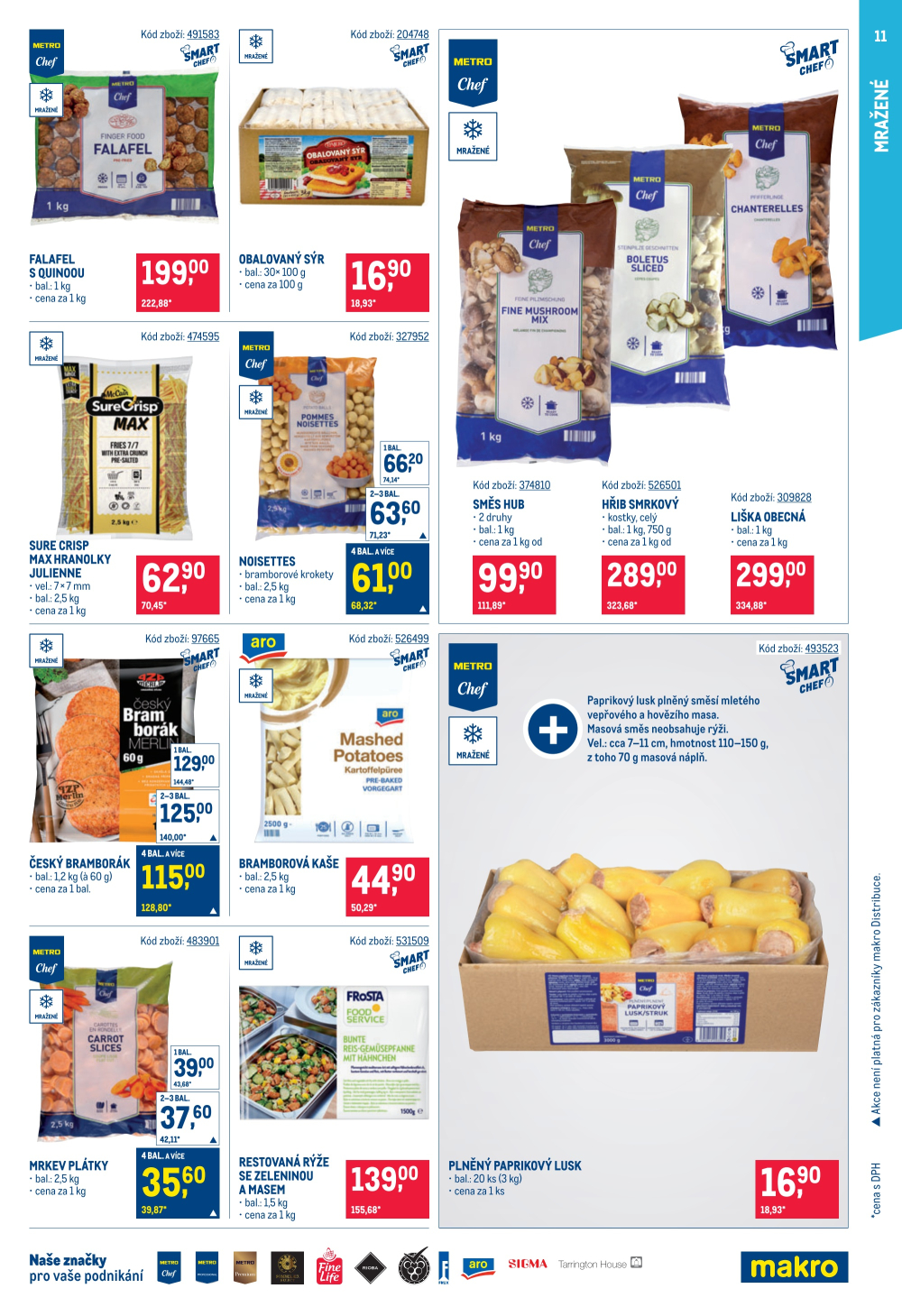 Leták Makro leták - Gastronomie - strana 11