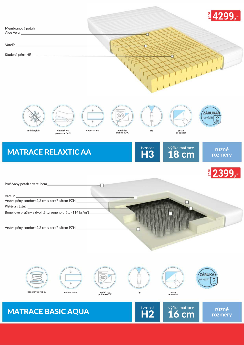 Leták Baumax leták - Bydlení na míru - strana 56