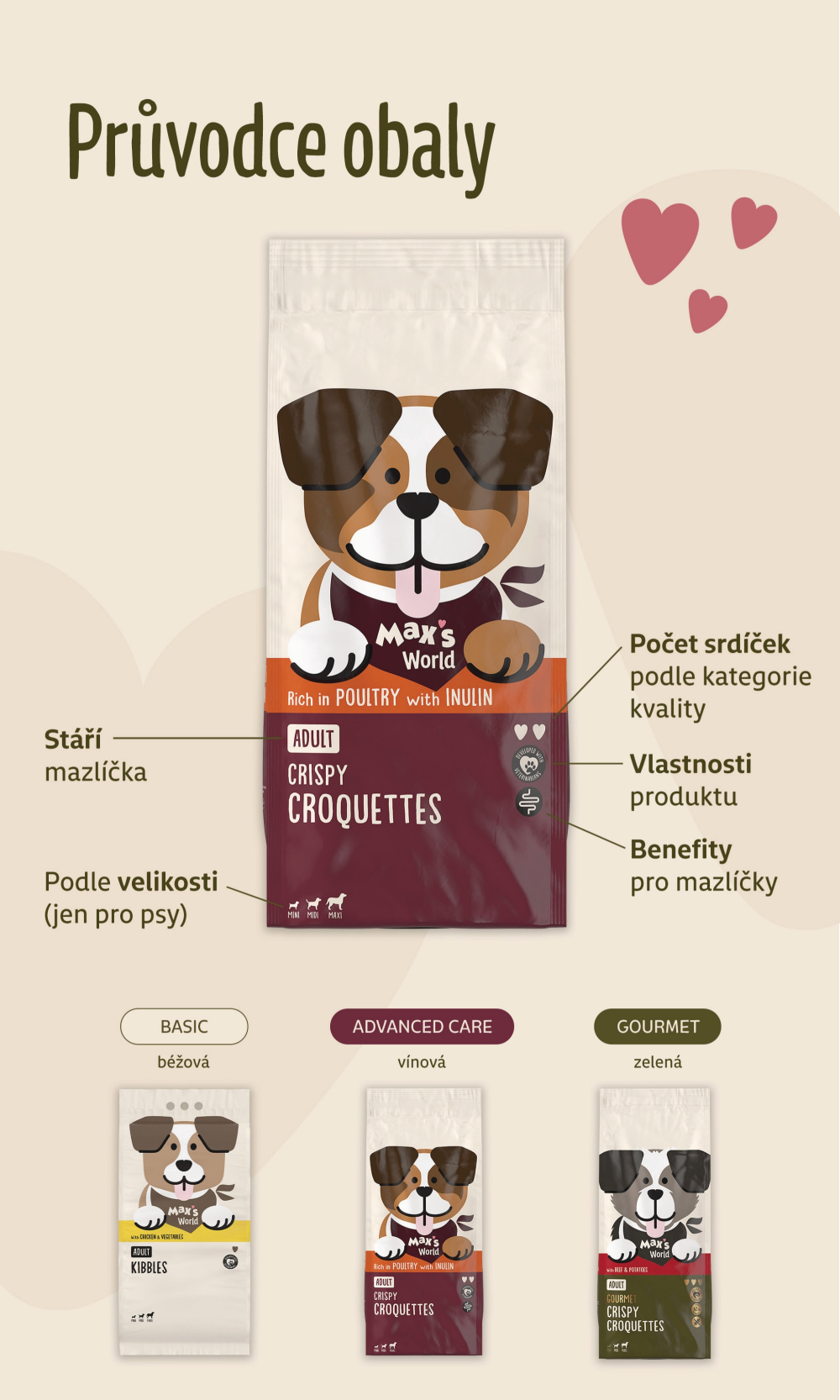 Leták Lidl leták - Max & Mila's World - strana 3