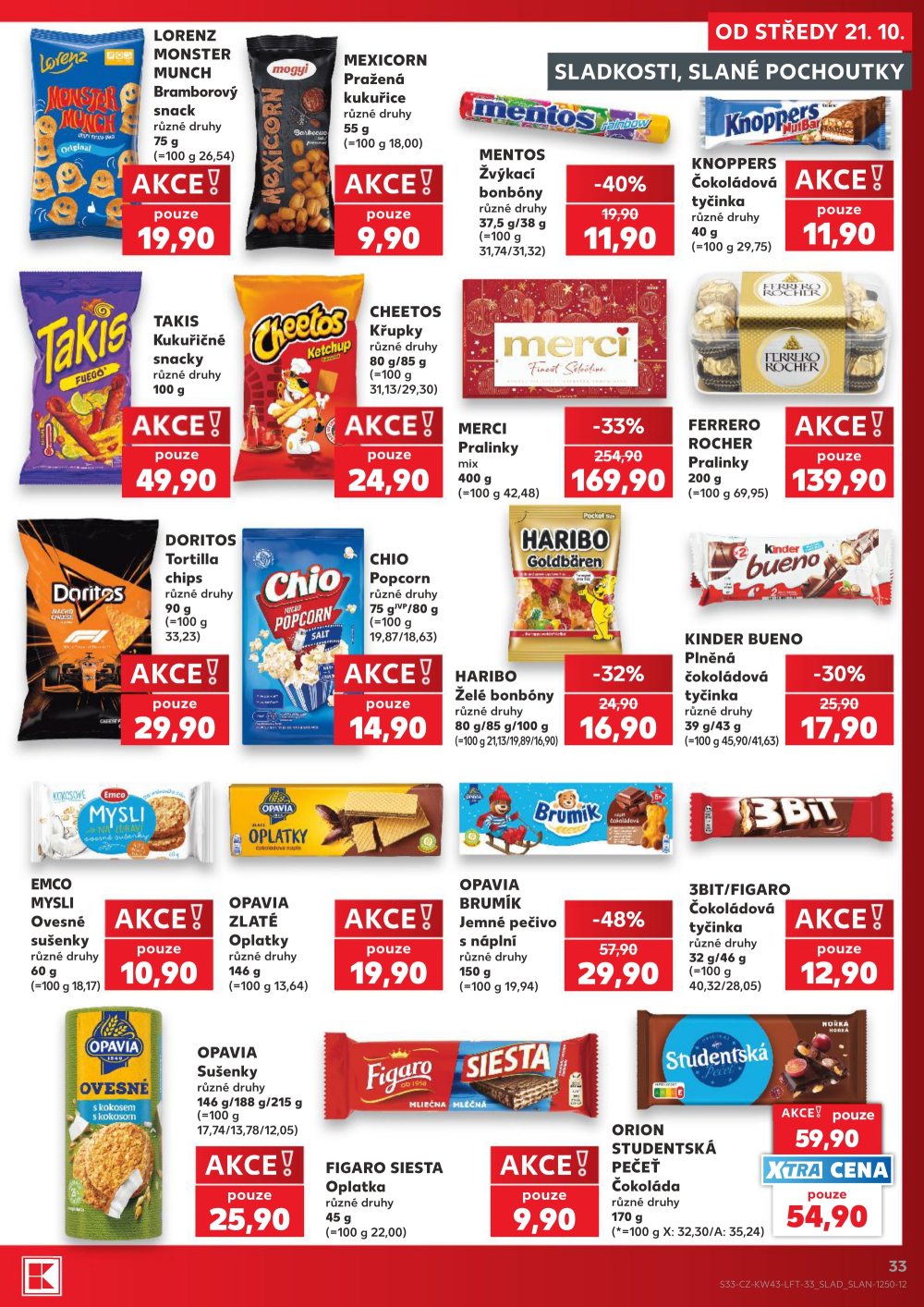 Leták Kaufland leták Praha 8 - Libeň - strana 33
